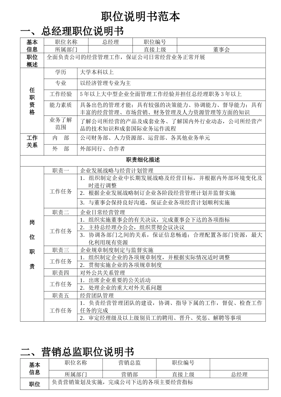 人力资源职位说明书范本_第1页