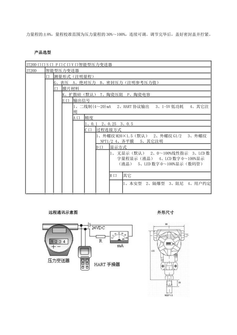 人力资源-JH20D智能型压力变送器-MC20B系列压力变送器_第2页