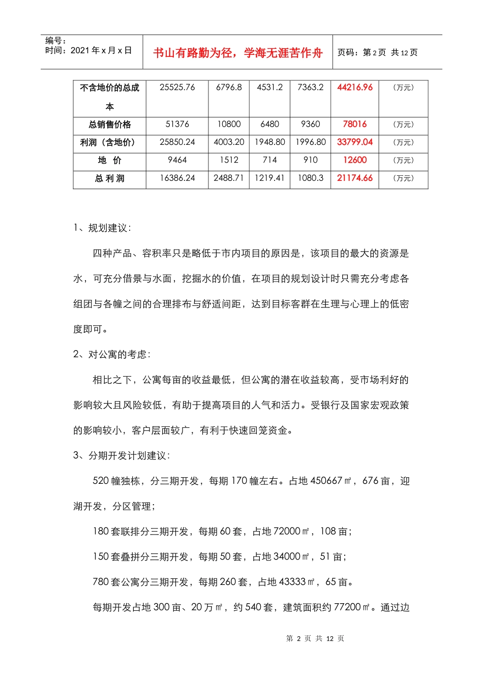 江苏句容茅山项目开发计划与成本精算_11页_第2页