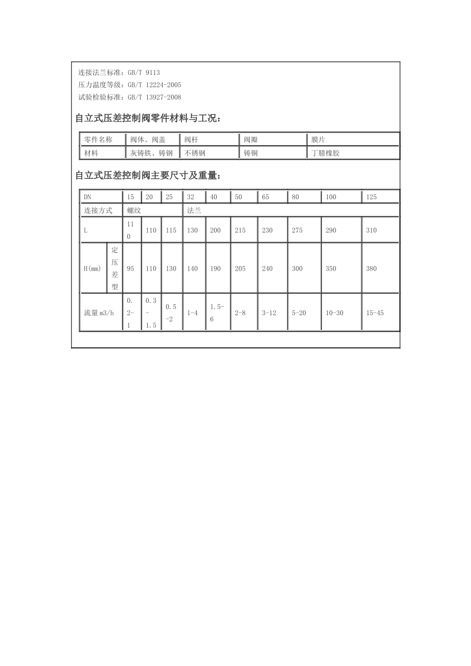 压力控制阀型号_第3页