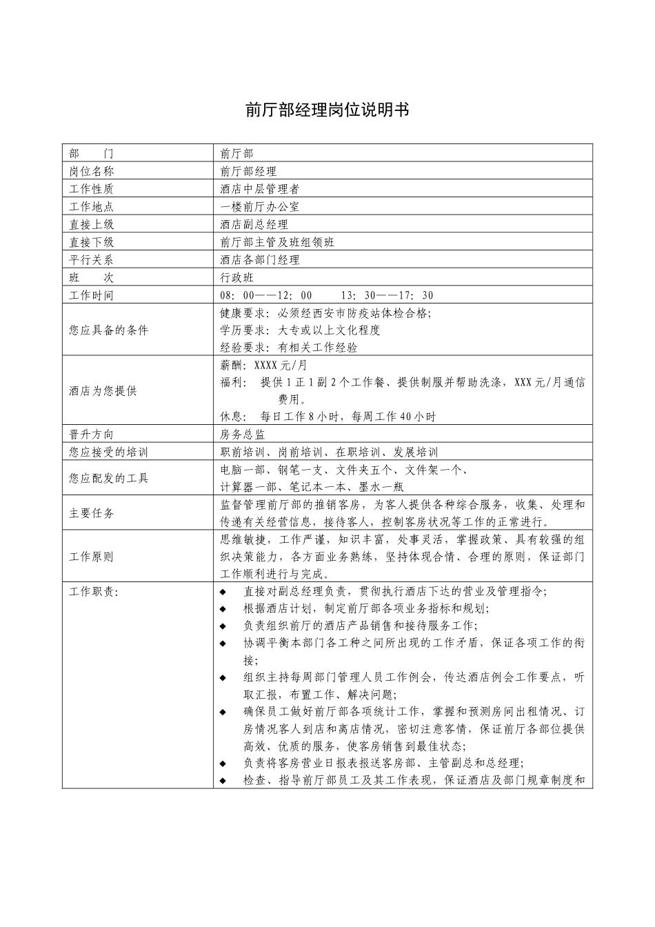 前厅部经理岗位说明书_第1页
