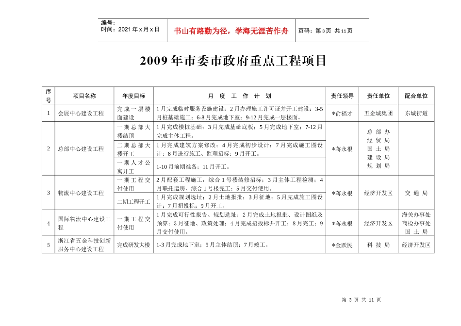 永康市重点工程_第3页