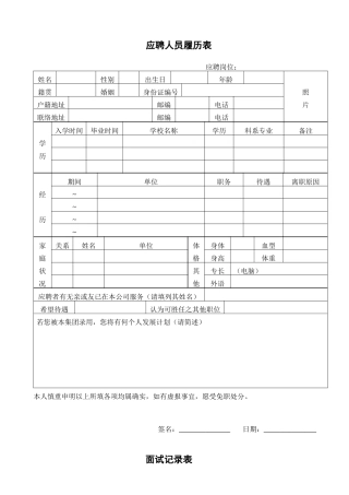 人力资源-02应聘人员登记表