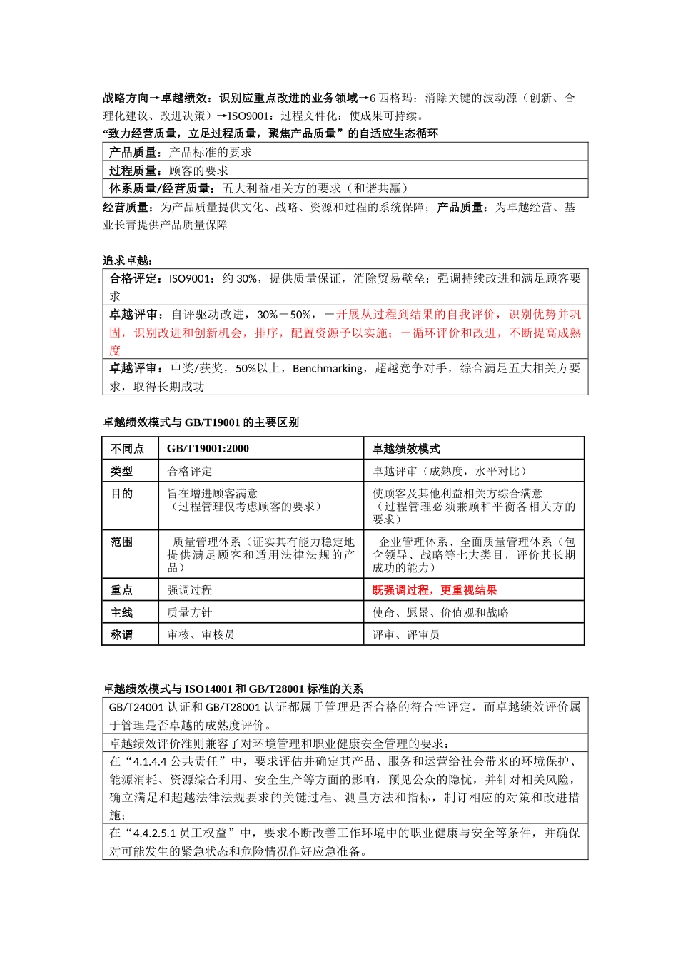 卓越绩效模式学习笔记02_第1页