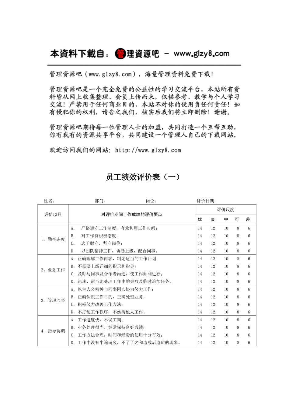 员工绩效评价表范本（一）_第1页