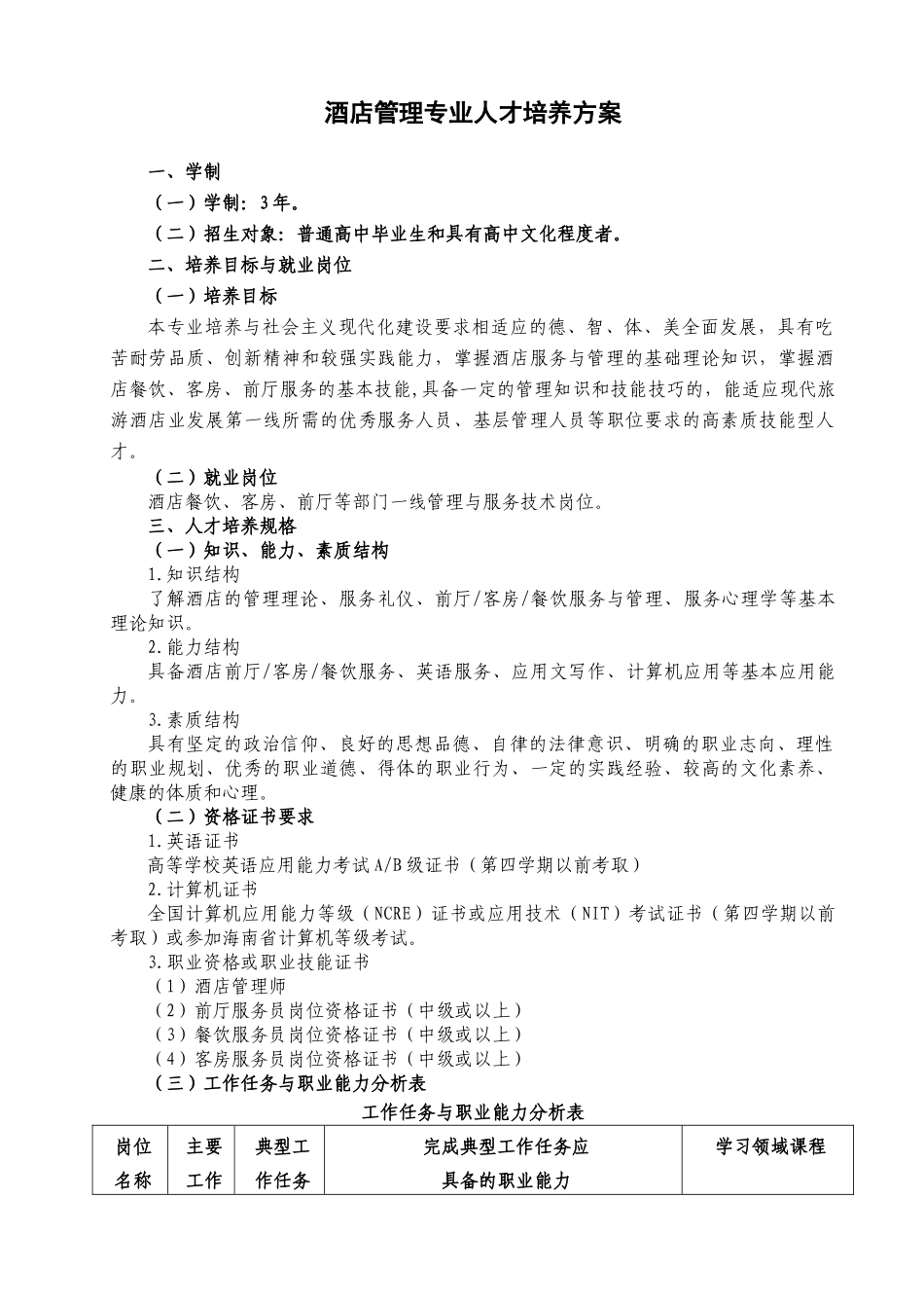 人才培养方案汇总121_第3页