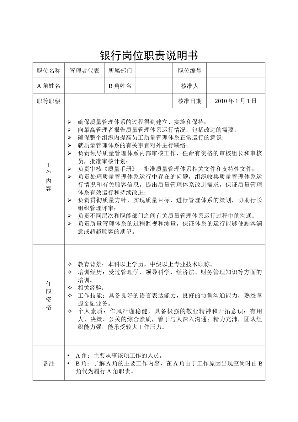 商业银行全员岗位职责说明书汇总_第2页