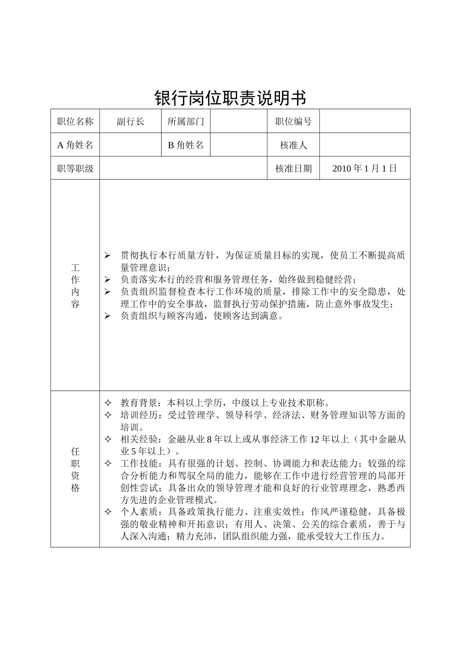 商业银行全员岗位职责说明书汇总_第3页