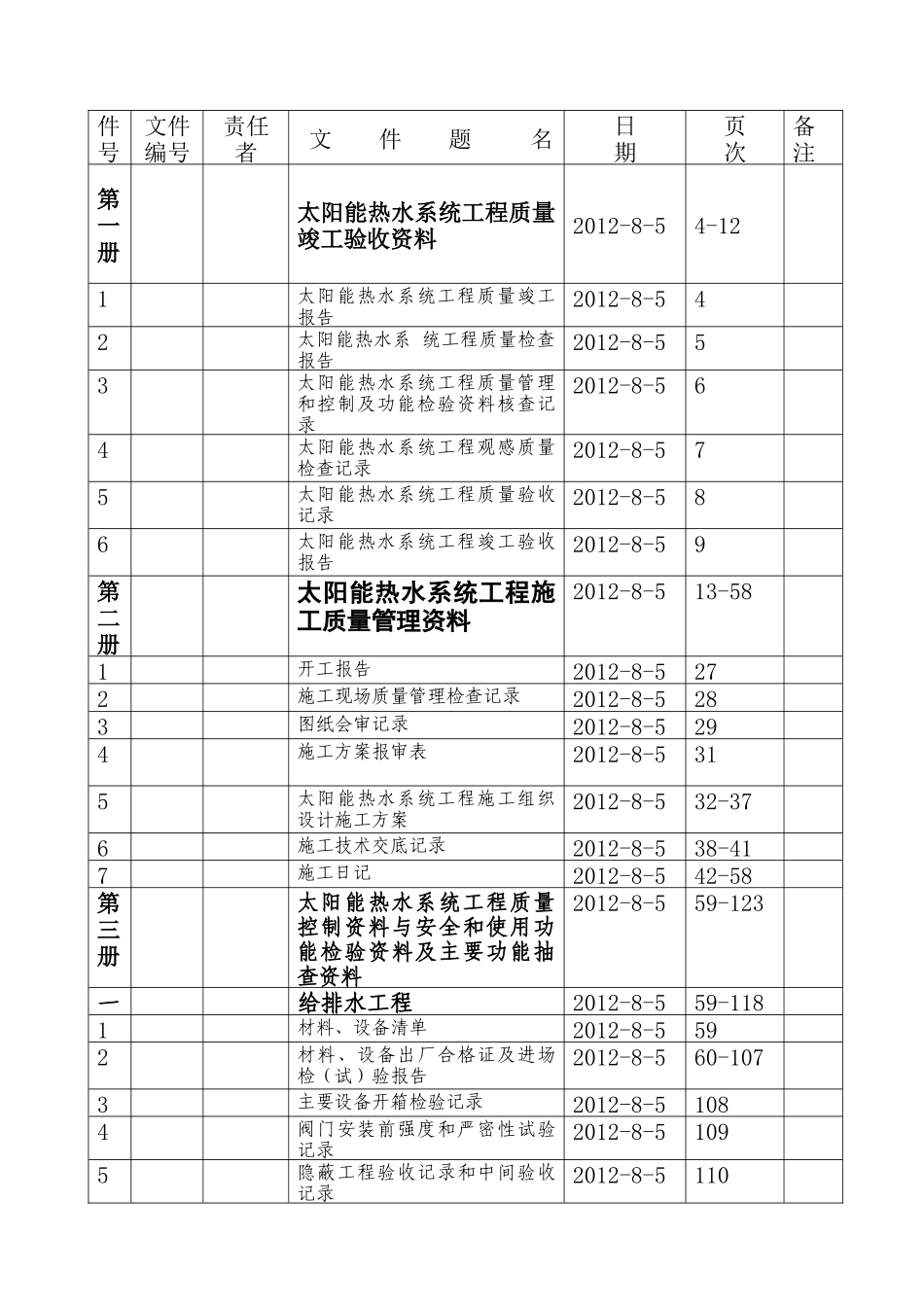 太阳能热水系统工程竣工资料(案例)_第2页