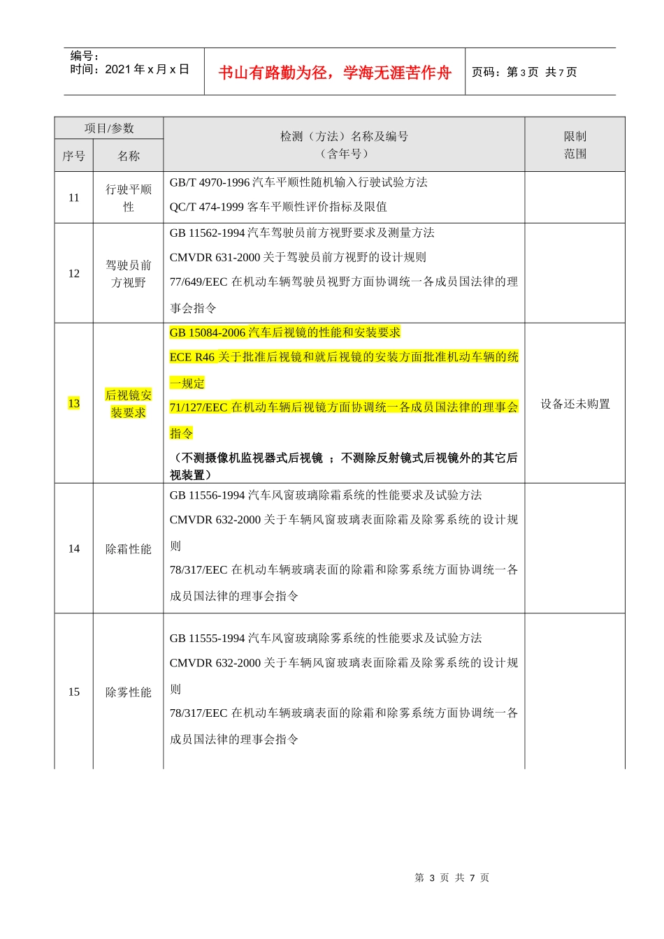 检测（方法）详细参数（请点击进入查看）-中国汽车工程研究_第3页