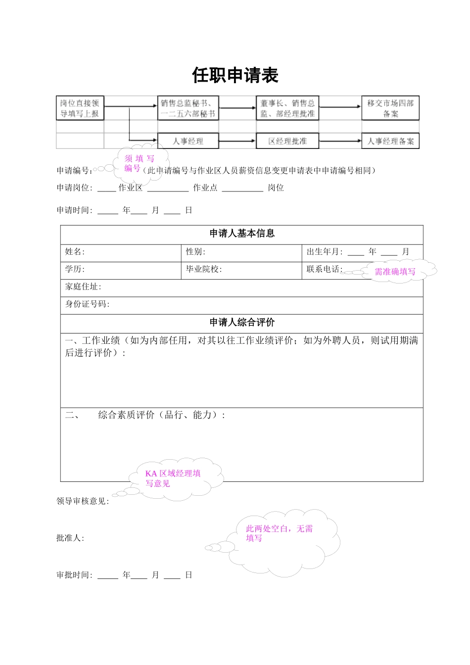 任职申请表模版_第1页