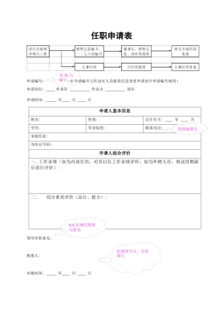 任职申请表模版