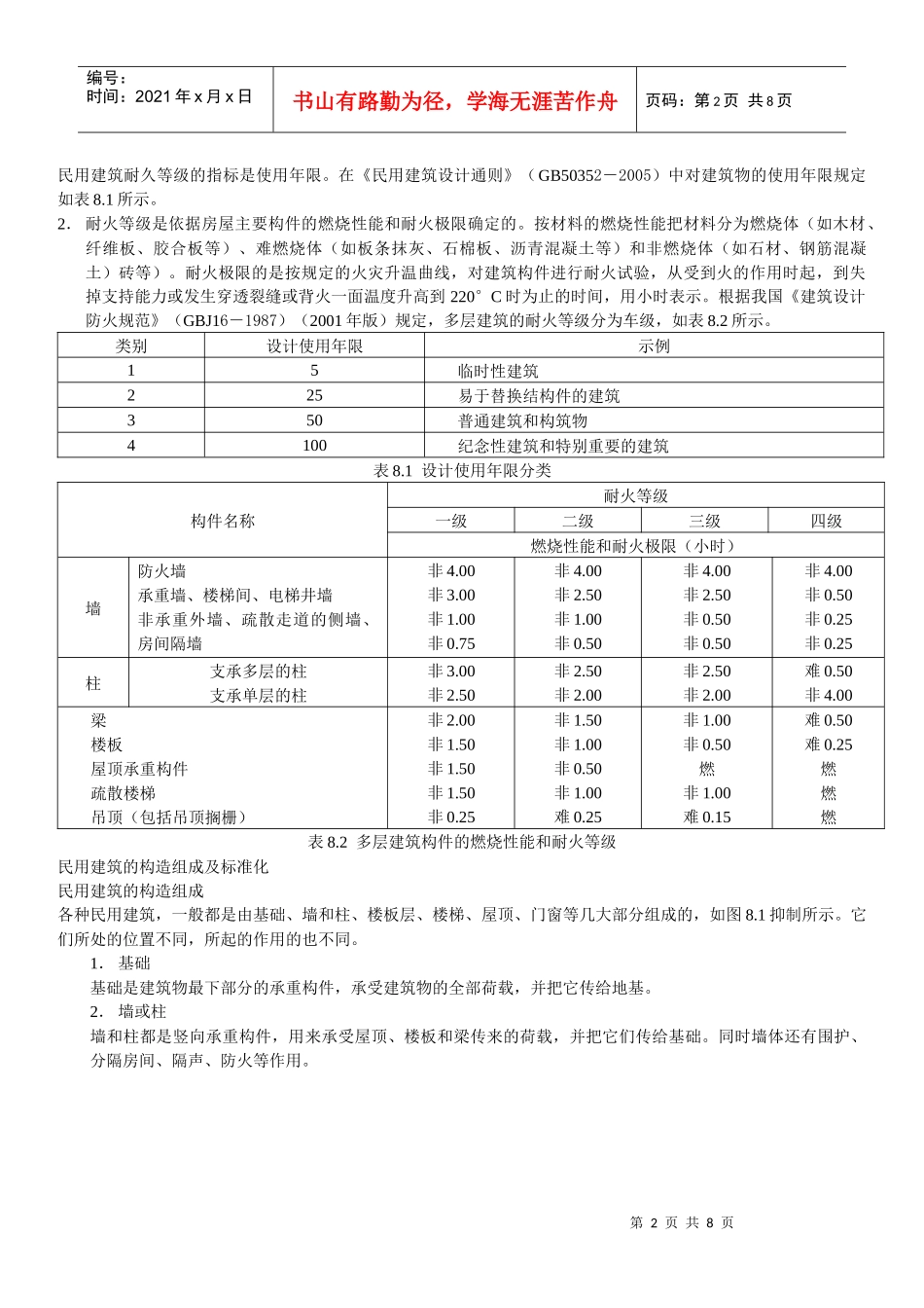 民用建筑分类_第2页