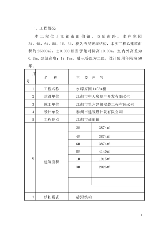 水岸家园施工组织设计