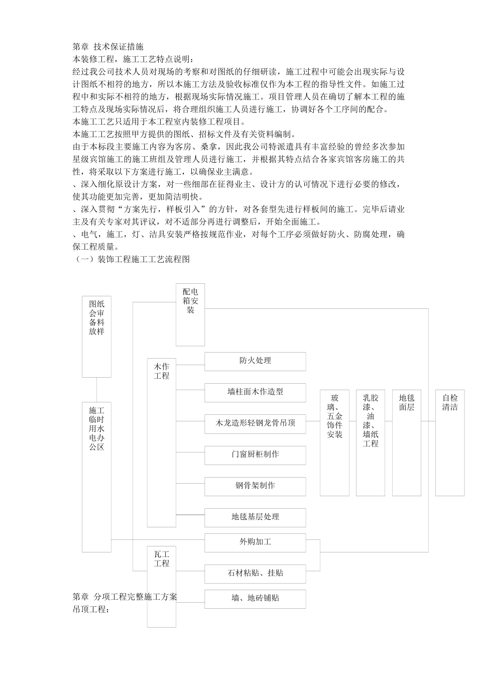 江苏某办公楼装饰施工组织设计方案_第3页