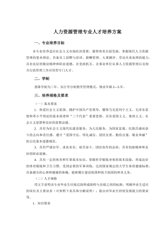 人力资源管理专业人才培养方案