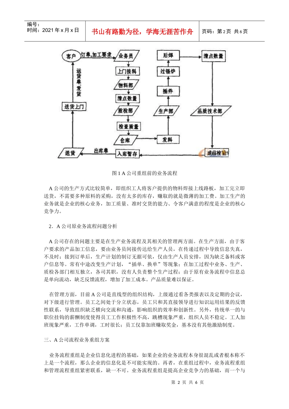 案例-中小企业业务流程重组_第2页