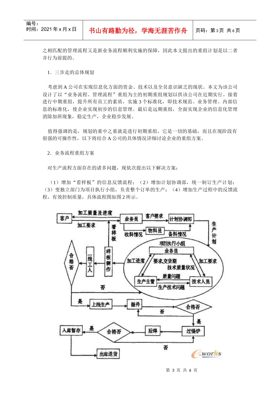 案例-中小企业业务流程重组_第3页