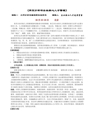 人力资源实战模块