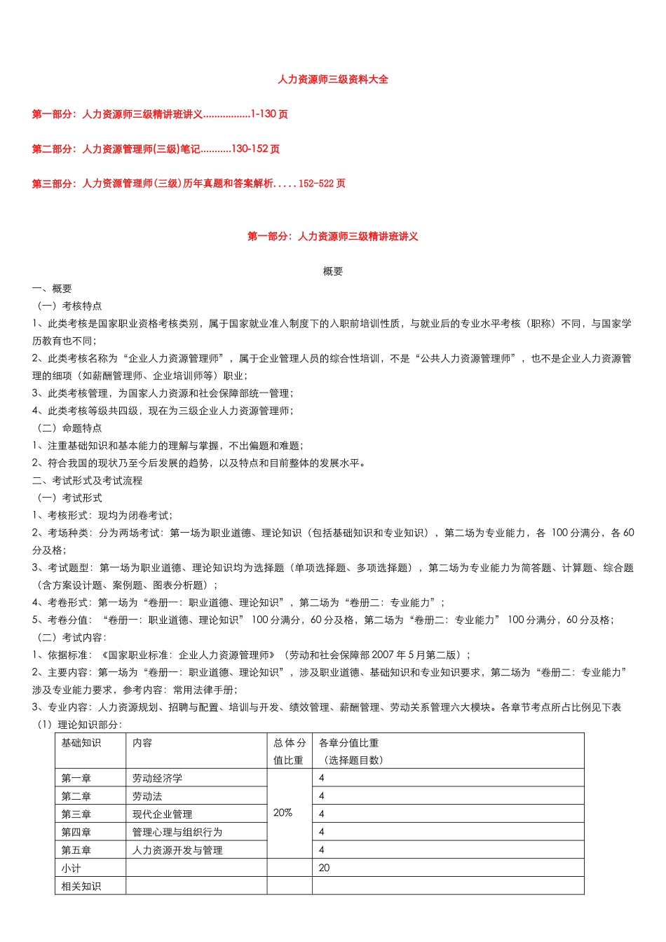 人力资源师三级资料大全_第1页