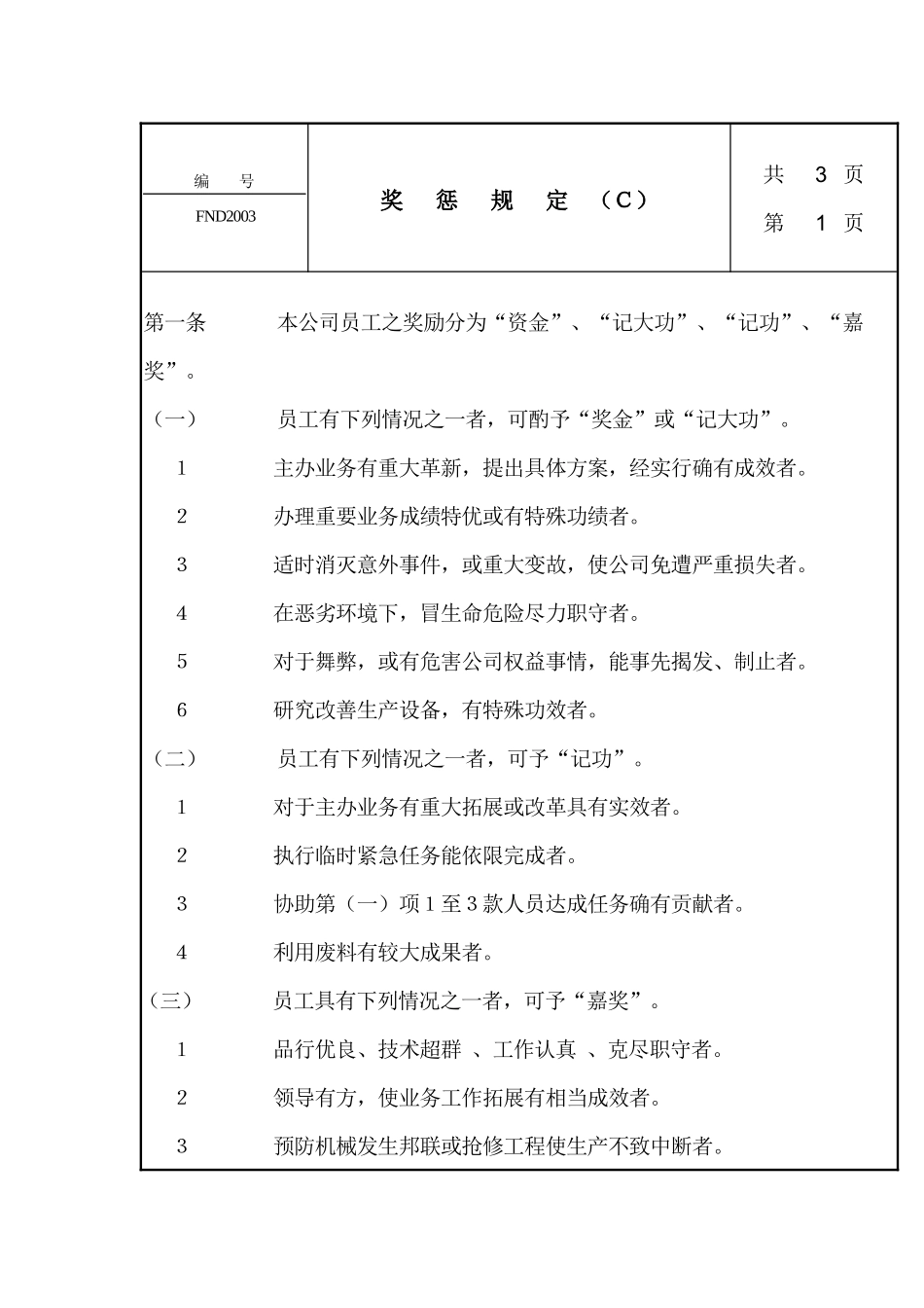 人力资源-20奖惩规定Ｃ_第1页