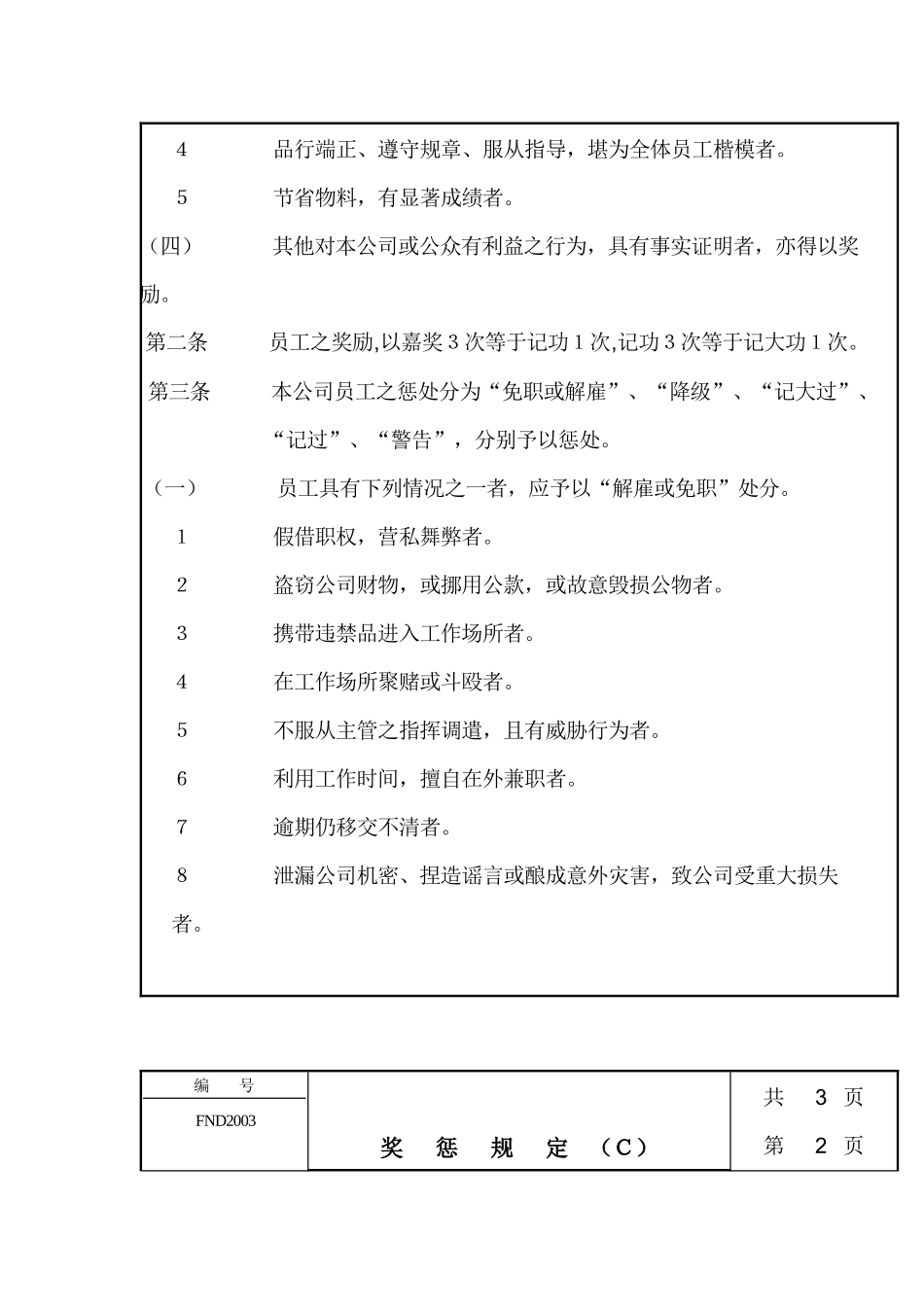 人力资源-20奖惩规定Ｃ_第2页