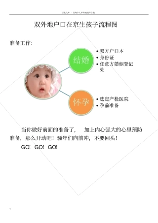 在北京生孩子攻略