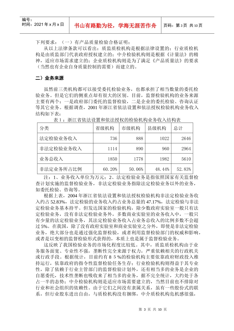 检验机构分类与发展方向_第3页