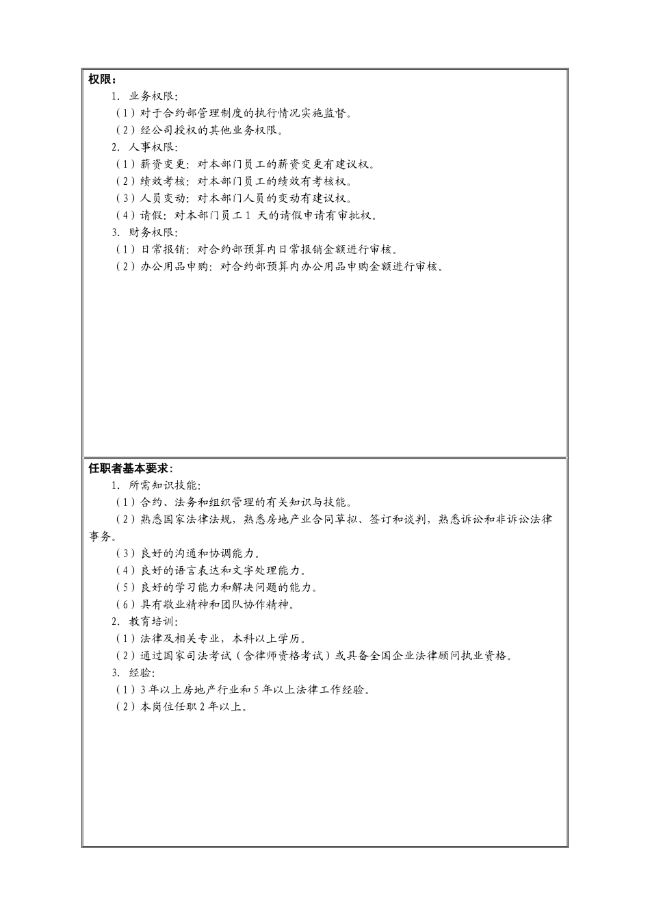 人力资源-03合约部岗位说明书(修改)_第2页