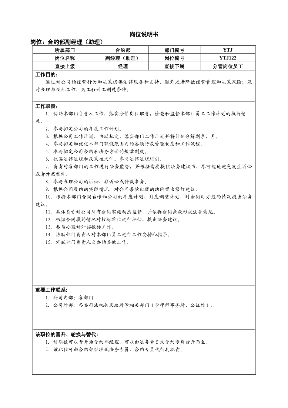 人力资源-03合约部岗位说明书(修改)_第3页