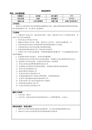人力资源-03合约部岗位说明书(修改)