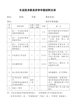 专业技术职务评审申报材料目录
