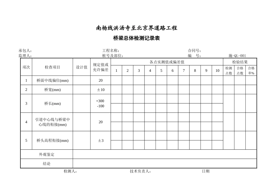 桥梁总体检测记录表_第1页