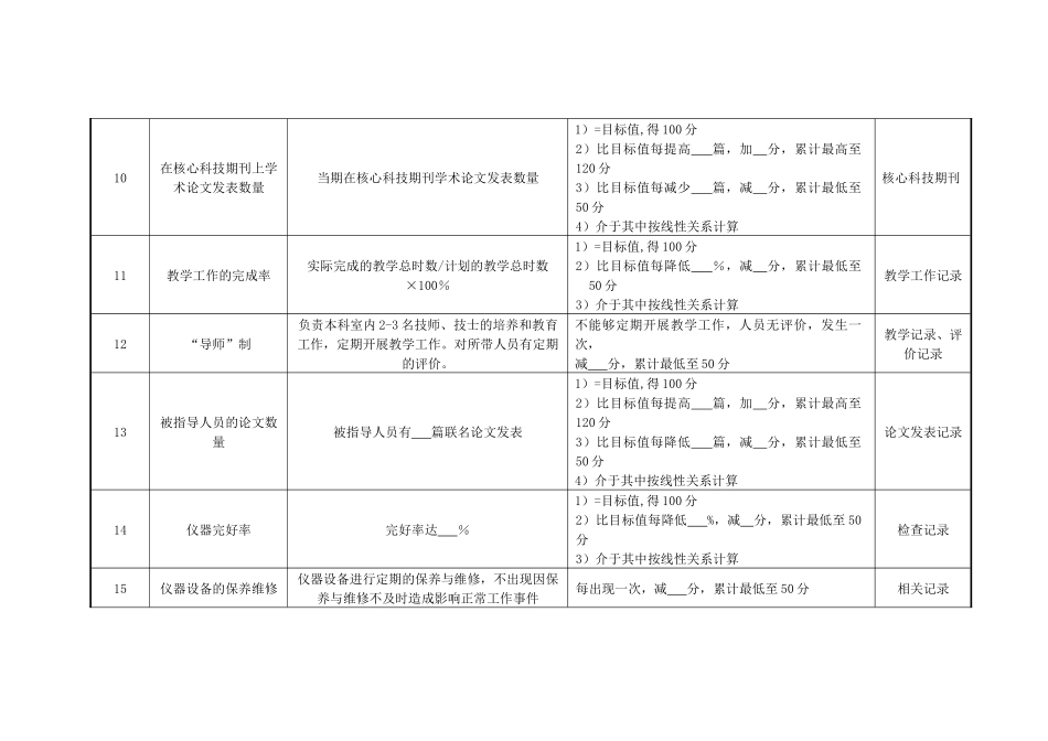 医院病理科主管技师绩效考核指标_第3页