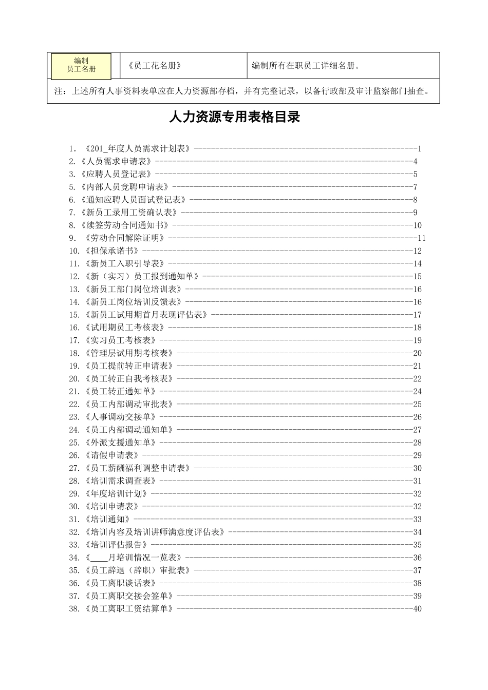 人力资源-HR操作规范与专用表单_第3页