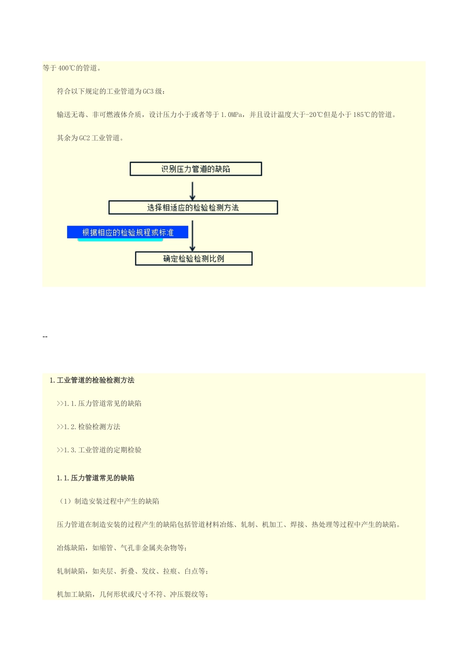 压力管道的检验检测技术概论_第2页