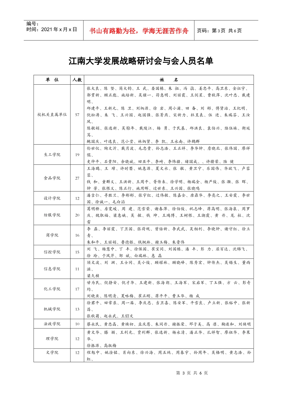 江南大学发展战略研讨会日程安排_第3页