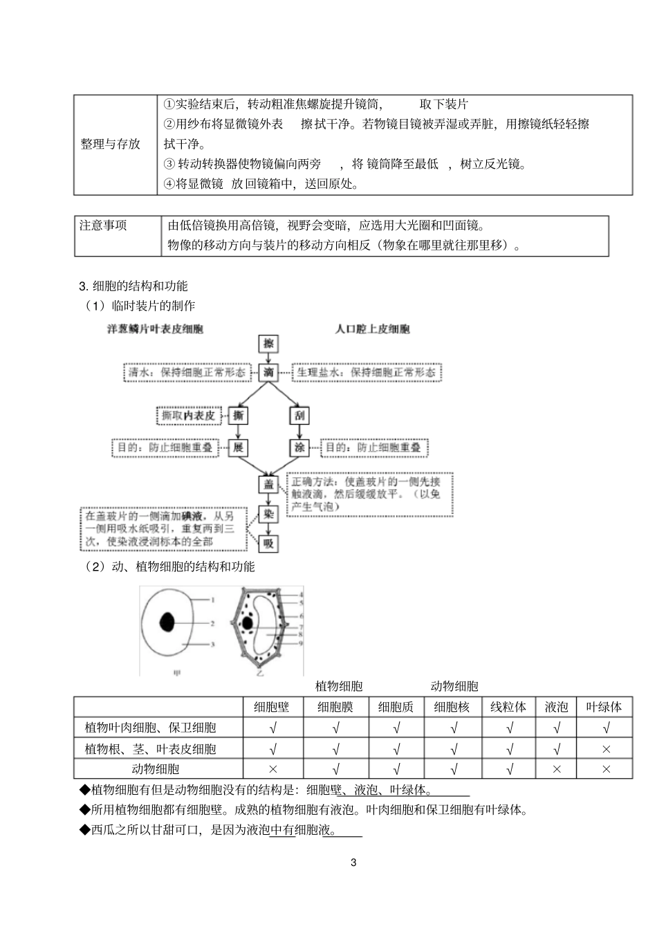 中考生物初三生物学考知识大全_第3页