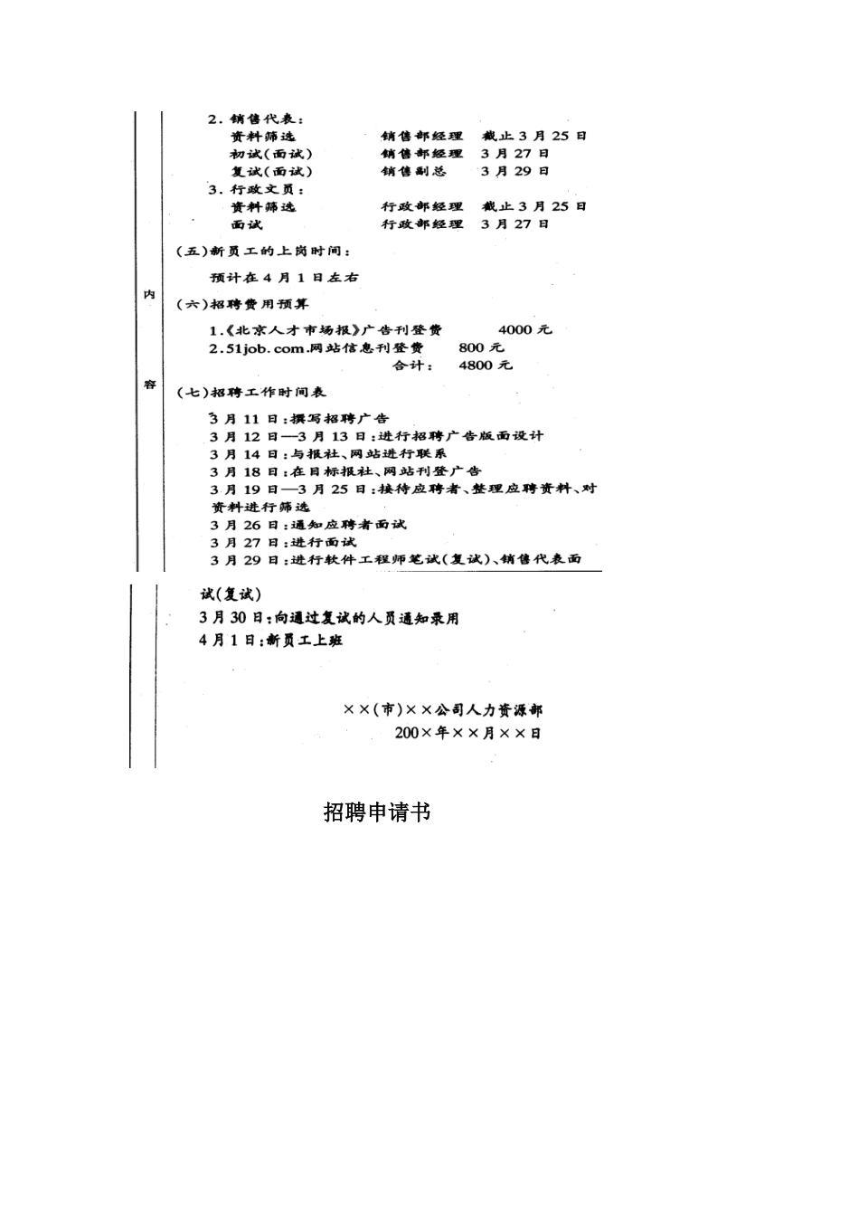 员工招聘计划方案：_(2)_第2页