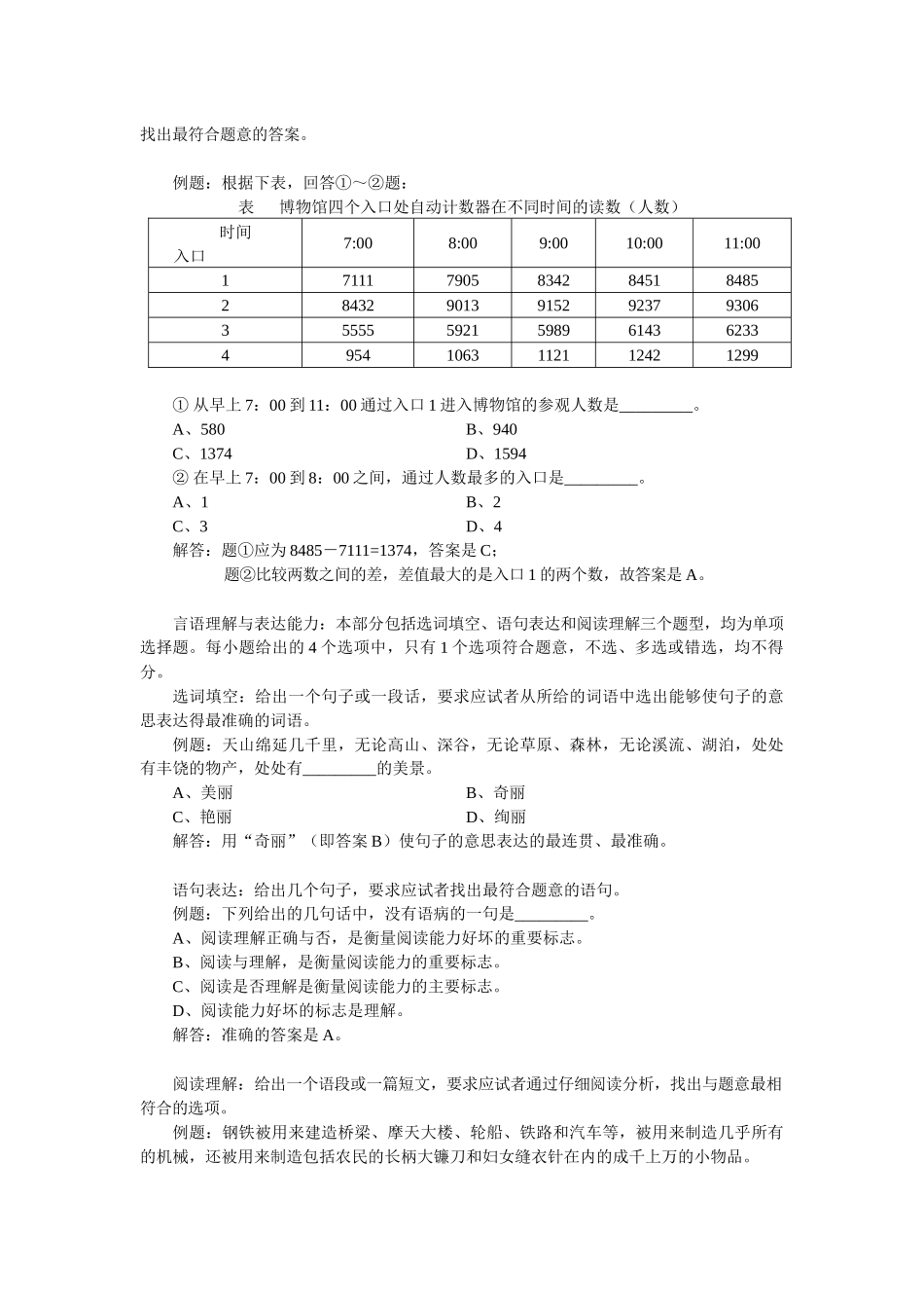 人力资源-XXXX年上海市司法行政系统人民警察学员考试考纲_第3页