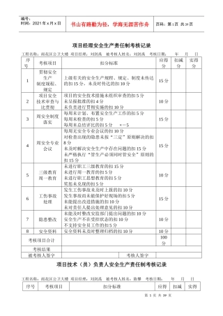 每月目标考核及责任制考核