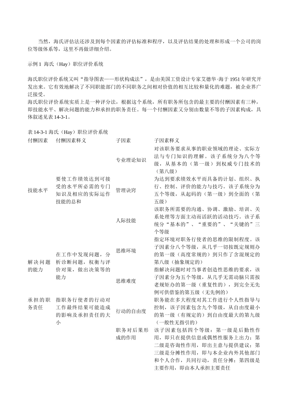 人力资源-IPE海氏与美世国际职位评估法_第2页