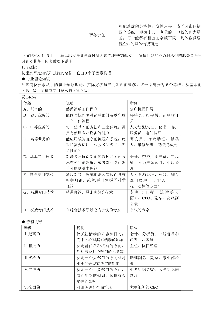 人力资源-IPE海氏与美世国际职位评估法_第3页