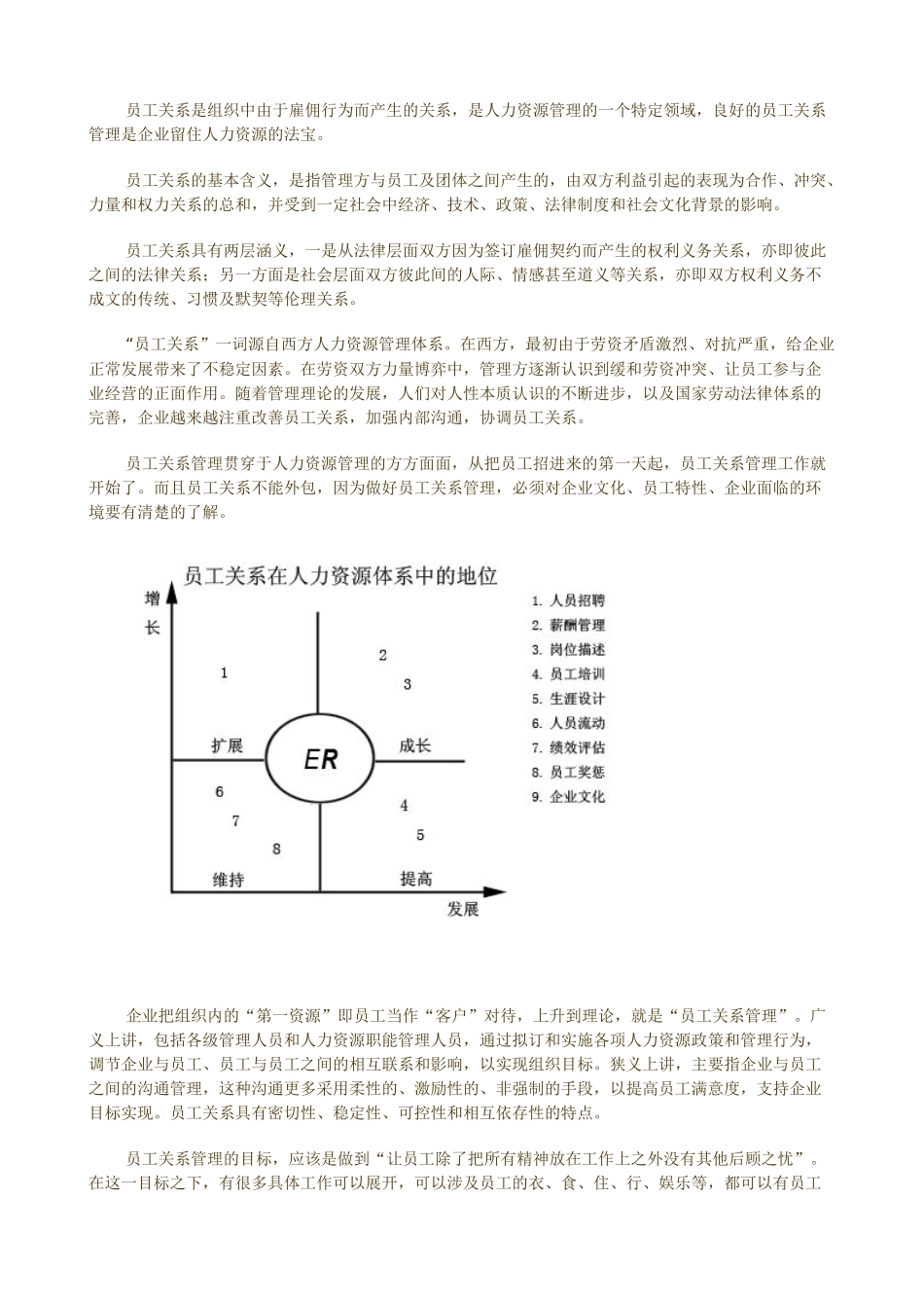 人力资源-HR经理人必修-员工关系管理_第3页
