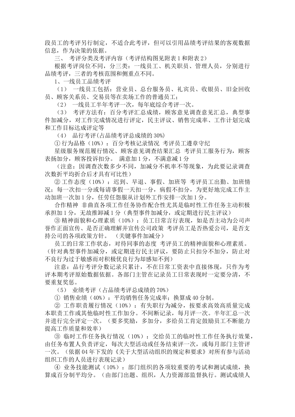 一家民营企业品绩考评方案_第2页