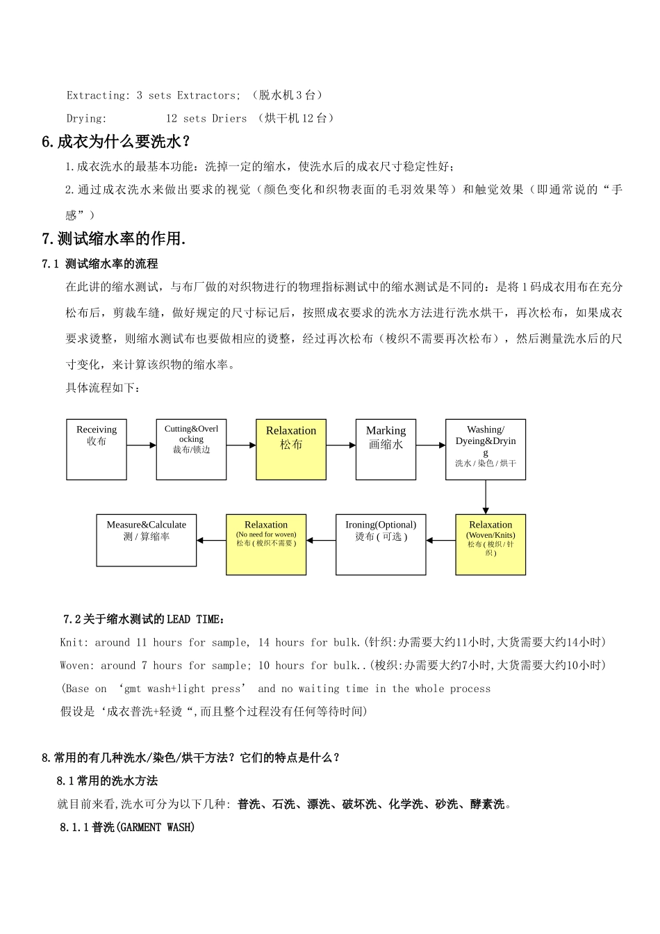 人力资源-TDC成衣洗水培训范本_第3页