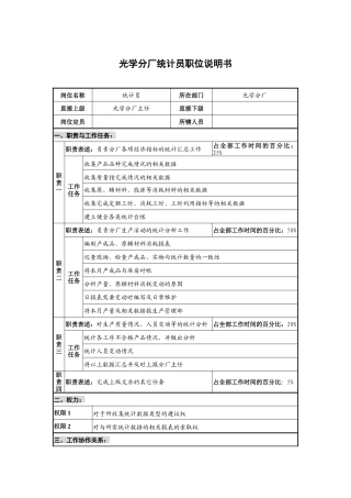 仪器生产企业光学分厂统计员职位说明书.