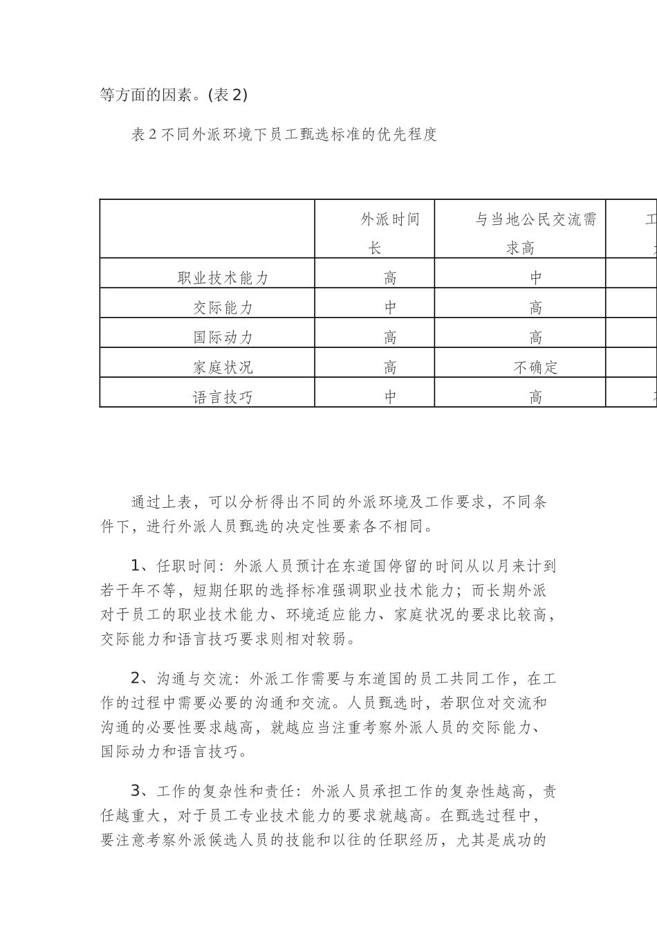 外派人员的范围确定_第2页