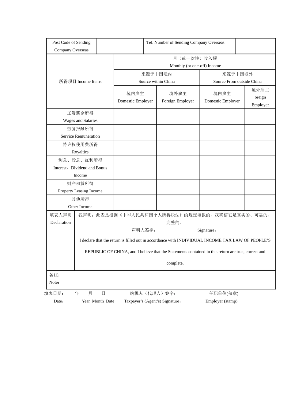 外籍人员基本情况登记表_第2页