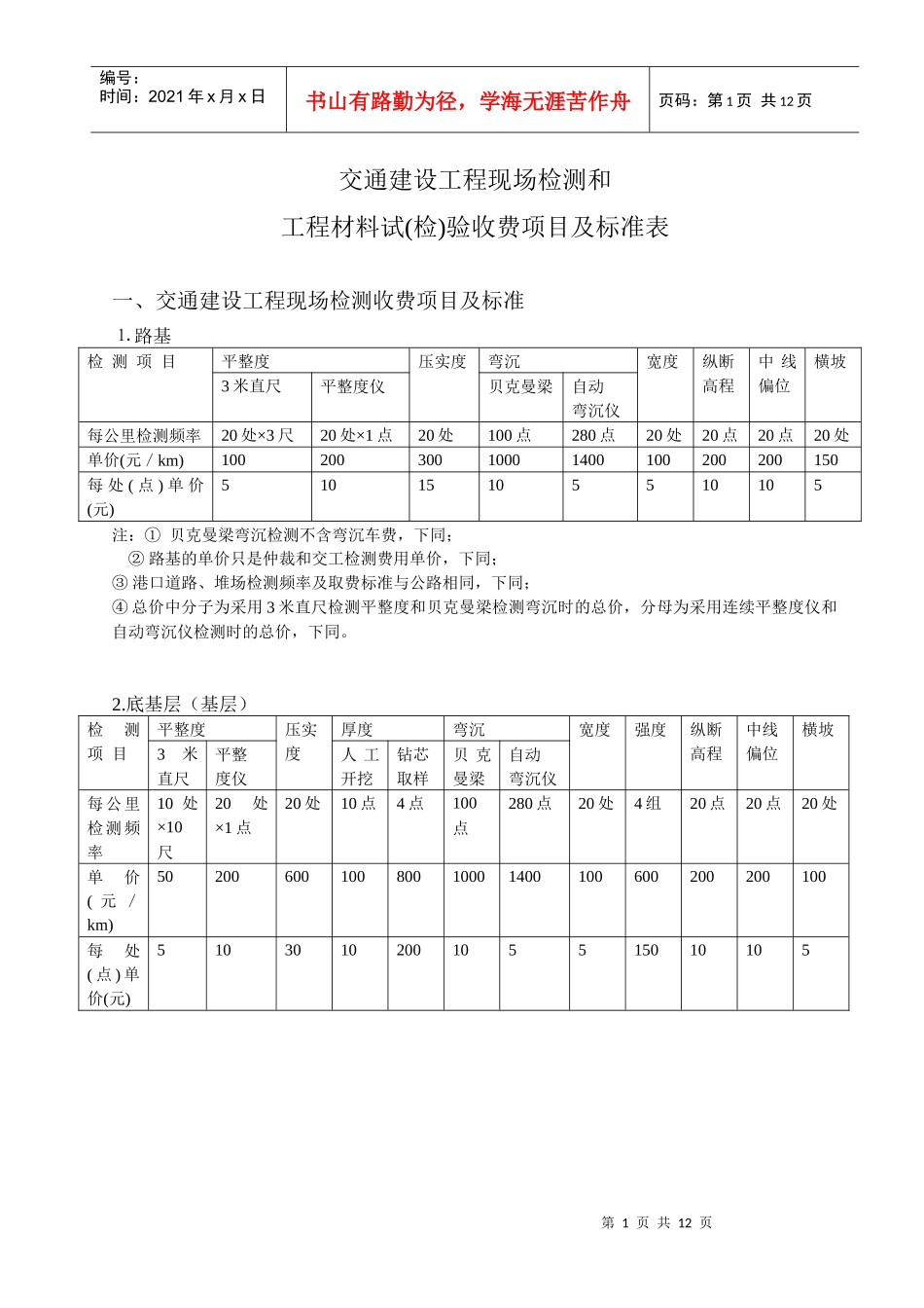检测项目收费标准_第1页